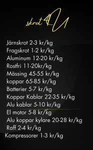Skrotpriser idag